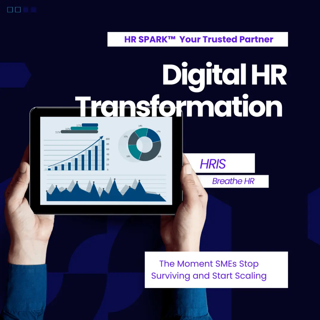 Quality cost based software selection by HR SPARK servicing Swindon and Wiltshire